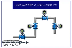 نکات مهم نصب فلومتر در خطوط افقی و عمودی