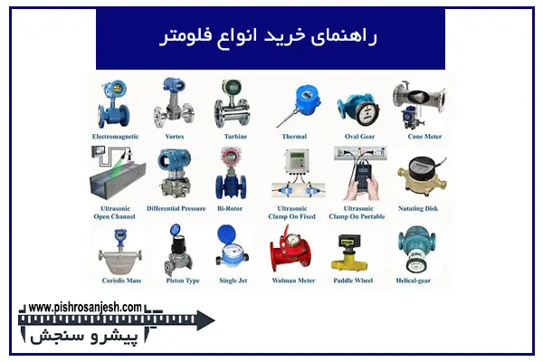 راهنمای خرید انواع فلومتر